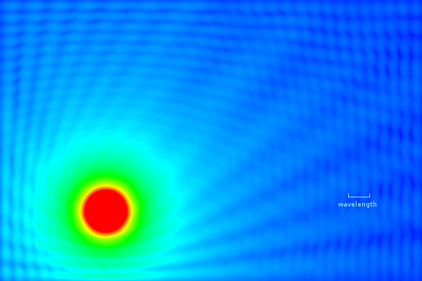 signal-intensity map, showing ripples of dimension wavelength/2